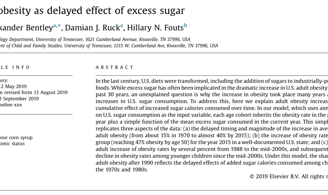 U.S. obesity as delayed effect of excess sugar